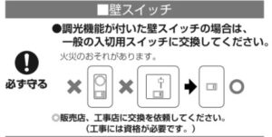 スイッチの説明書